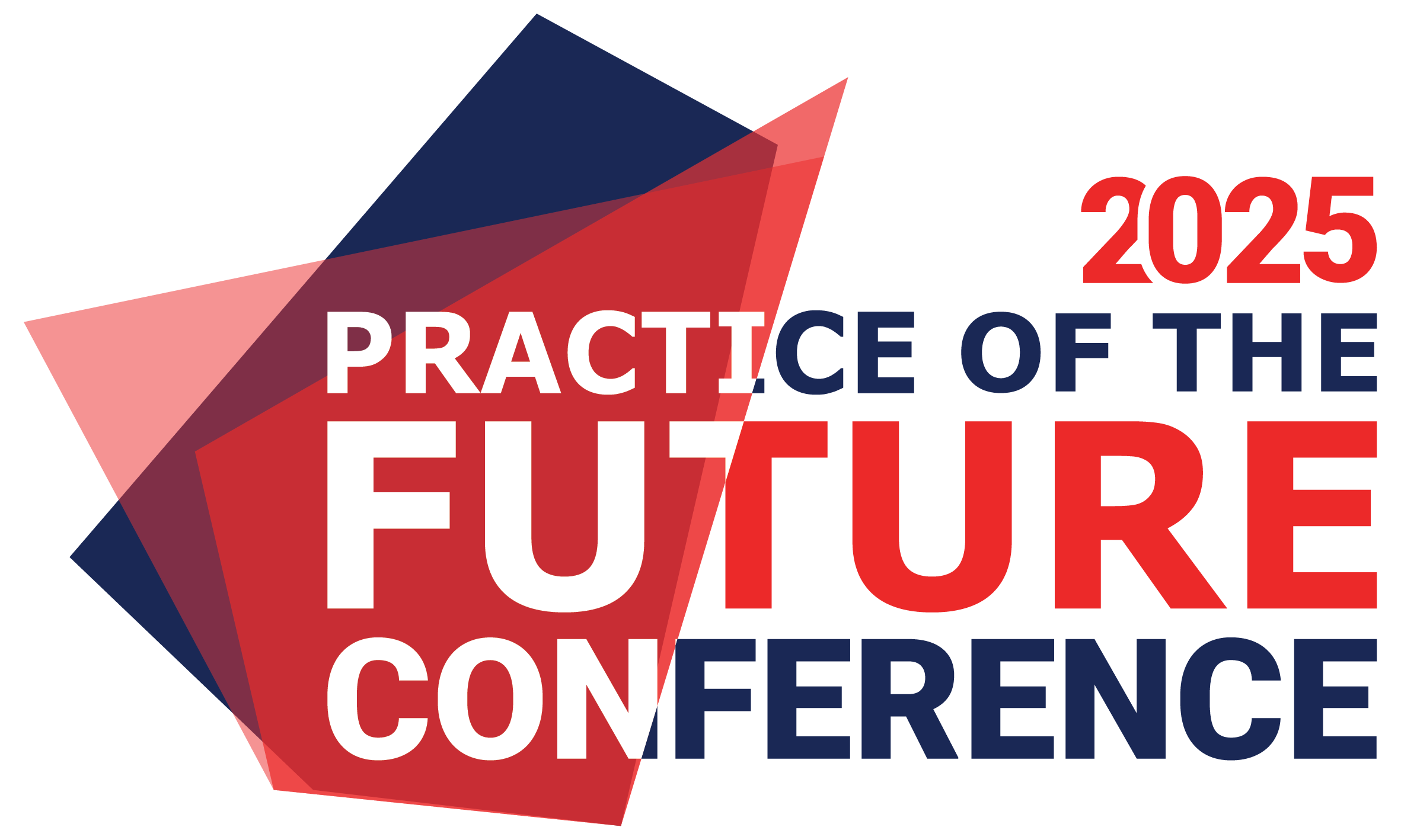 Practice of the Future Conferences